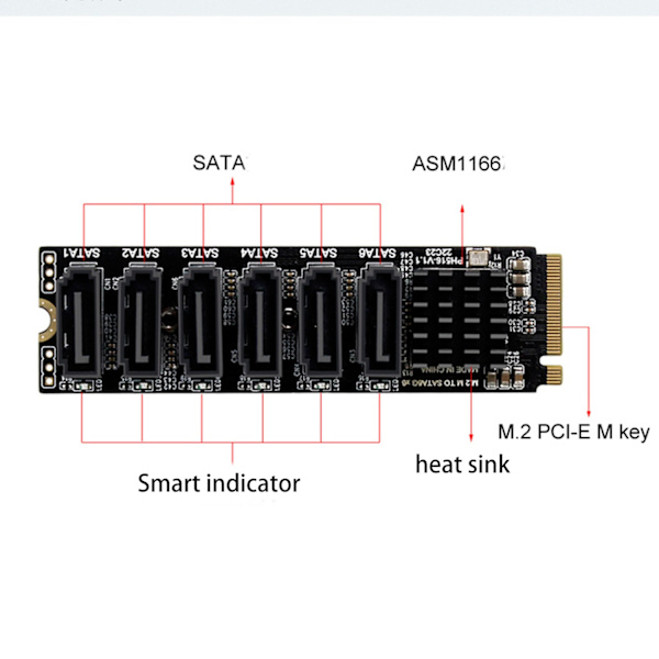 6 porttia M.2 Sata PCIE -nousukortti M2 NVME - Sata 3.0 -laajennuskortti ASM1166 6 Gt/s sovitin 6x SATA3.0 -nousukortin laajennus - WELLNGS