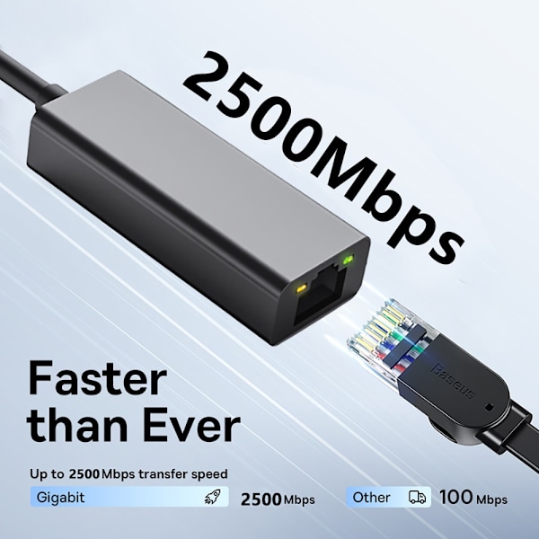 2500 Mbps USB C til Ethernet-adapter USB Lan RJ45 Nätverkskort for Laptop Xiaomi Mi Box S Nintendo Switch PC Aluminium Gigabit-WELLNGS 1000Mbps USB C