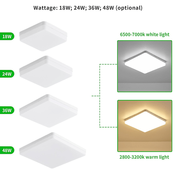 LED-kattovalaisin, upotettu asennus, 48 W, neliönmuotoinen kattolamppu keittiöön, makuuhuoneeseen, eteiseen (2800-3200 K lämmin valo) - WELLNGS White 18W