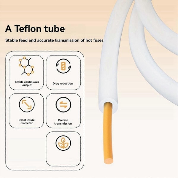 PTFE Polytetrafluoretylen Rör ID 2.5mm OD 4mm Teflonto Rör 1.75mm för 3D-skrivare A1/A1 5M-WELLNGS