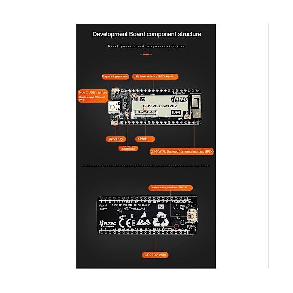Esp32 Lora-kehityskortti Lora Wireless Stick Lite V3 863/868-915/928 Hz Sx1276 Esp32-pico--WELLNGS