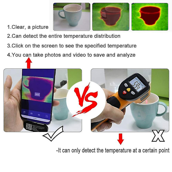 Flir One Pro Mobiltelefon Termisk Bildkamera Infraröd Bildbehandlare Ht 102 för Iphone Ipad Ios Android Otg Funktioner Termisk Instrum-WELLNGS