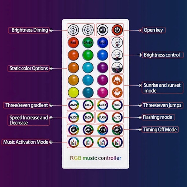 Dc5-24v Bluetooth Led -ohjain + 40 näppäimen kaukosäädin Sovelluksen ohjaus ja musiikin synkronointi Rgb Ir Rf 50-WELLNGS:lle