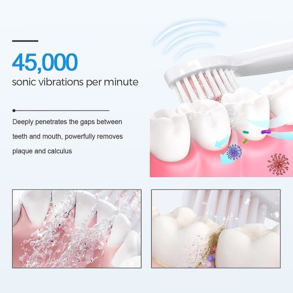 Elektrisk tandbørste med multifunktionel vibrerende ansigtsrensebørste USB Genopladelig blød børste hvid Cherry-WELLNGS