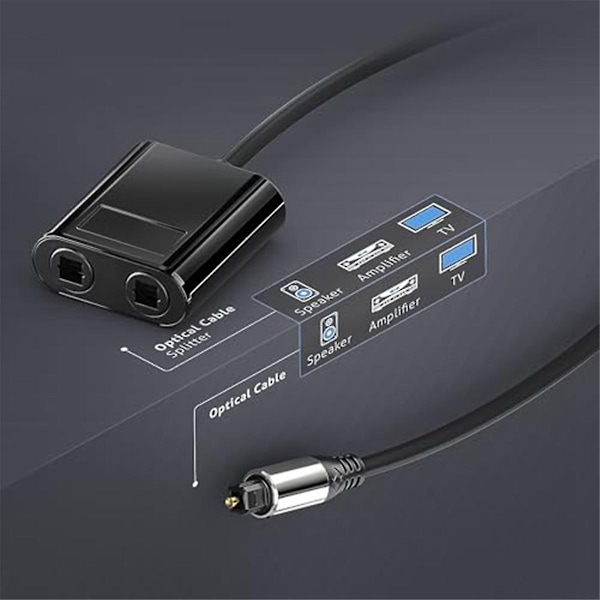 2 Port Toslink Splitter, Optisk Fiber Audio Splitter 1 ind 2 ud Støtte LPcm2.0, Digital, DTS 5.1 fo-WELLNGS