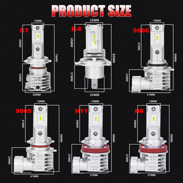 25000LM 110W H7 Led Canbus -ajovalot CSP H4 H11 H8 H9 9005 HB3 9006 HB4 Tuulettimeton Kaukovalo Lähivalo 6000K Auto LED-polttimo Auton valot-WELLNGS H4/9003/HB2 Hi/Lo