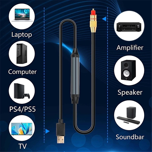 USB til optisk lydadapter USB A til fiberoptisk lyd SPDIF port tilkobling lydkonverterkabel for datamaskin bærbar PC-WELLNGS