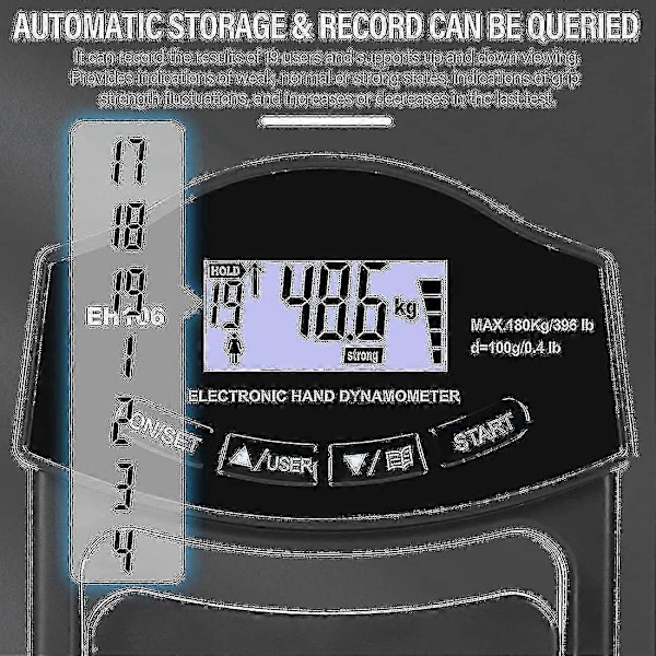 Caraele Gripstyrke Tester, 396 lbs / 180 kg Digital Håndholdt Dynamometer Grip Dynamometer USB LCD Skærm Håndholdt - WELLNGS