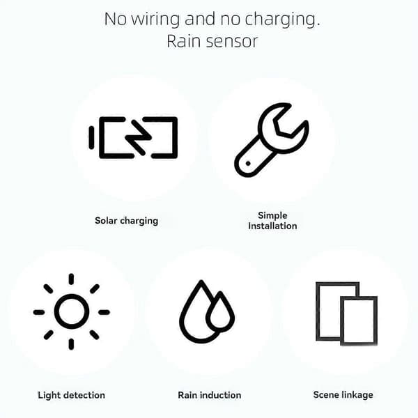 Tuya Zigbee Smart Lys- og Regnsensor 2-i-1 Funksjon, Lys- og Regnvannsdeteksjon Smart Life App-WELLNGS