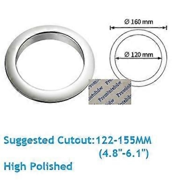 Kvadratisk Rektangulær Rund Rustfritt Stål Benkeplate Skrivebord Benkeplate Avfalls Søppel Rør Øye Brushet Polert Roségull Gunblack-WELLNGS Shiny Polished Round