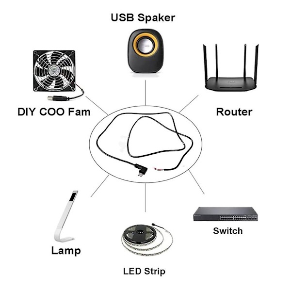 USB C Pigtail 2-stifts strömkabel Bar kabelledning 22AWG Stöd 5V 3A Laddning-WELLNGS 1m Elbow