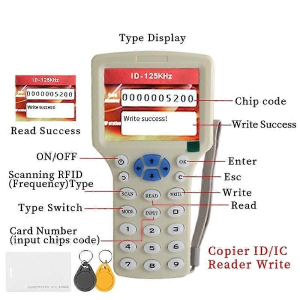 Zonsin ID Kort Duplikator Zonsin ZX-08CD-WELLNGS