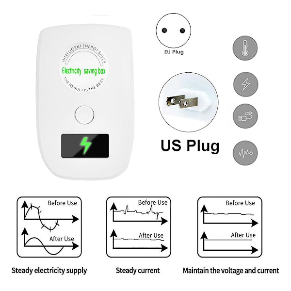 Hushållens energibesparande apparater. Power Saver Smart Appliance Saver Energibesparande enhet TV Washi-WELLNGS