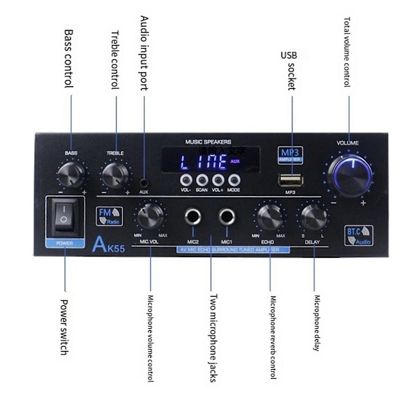 Ak55 900w Hjemmeforstærker 2.0 Kanal Bluetooth 5.0 Hifi Digital Stereo Lydforstærker 2.0 45-WELLNGS