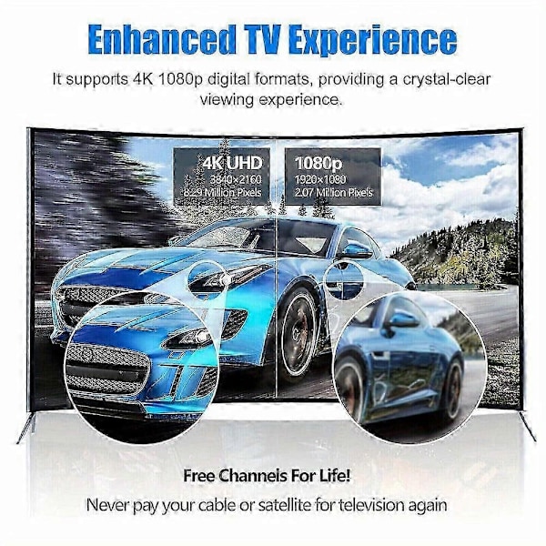 5600 Miles Digital TV-antenn HDTV Förstärkt 4K 1080p Vattentät Inomhus Utomhus (EPA02)-WELLNGS