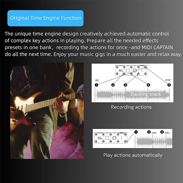 MIDI Captain Fodpedal Multi-effekter Keyboard Synthesizer USB MIDI Musik Software Support PC/CC/NOTE-WELLNGS