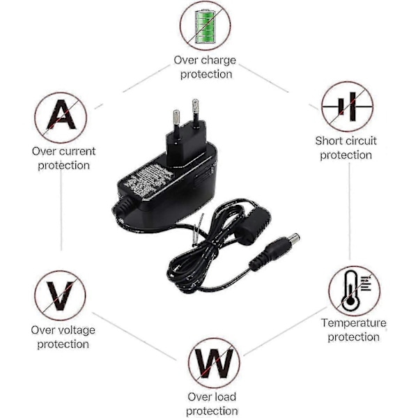 12V 1A DC Strømforsyning til IP/CCTV Overvågningskamera, AC til DC Strømkabel, Oplader, Udgang DC 12V 1000mA, Indgang AC 100V-240V/50 Eller-WELLNGS