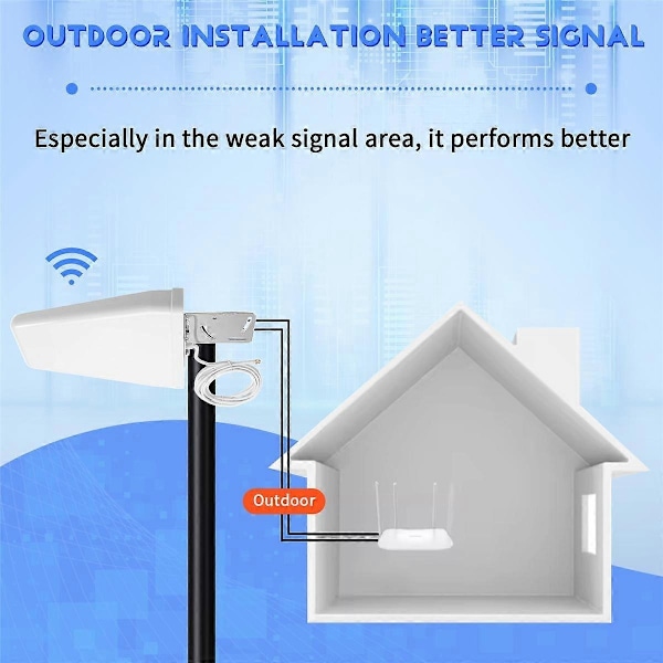 5G Full-Band Log-Periodisk Antenne 12dBi 698-4900MHz Utendørs Retningsbestemt Antenne Nettverkssignalforsterker - WELLNGS