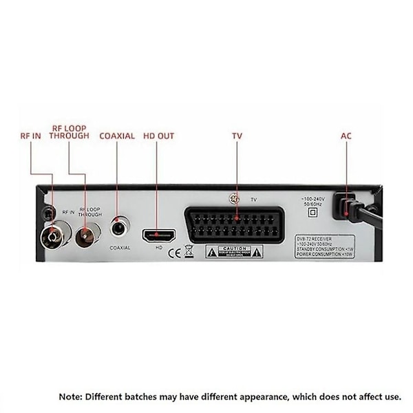 DVB T2 HEVC 265 Digital TV-mottaker DVB-T2 265 1080P HD Dekoder USB Terrestrial TV-mottaker EPG Set Top Box, EU-plugg-WELLNGS