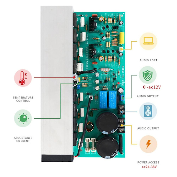 DX-800A Digital förstärkarkort 800W Hög effekt Professionell 2SA1943 2SC5200 Färdig förstärkare Boa-WELLNGS