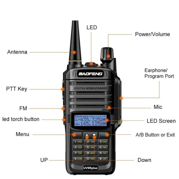 Baofeng UV-9R VHF / UHF Dual Band Walkie Talkie Walkie Talkie-WELLNGS black