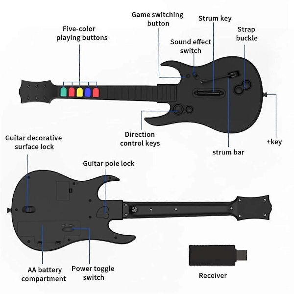 2.4G Trådlös Spelgitarr Controller för PC Kompatibel med Clone Hero Rock Band Spel Fjärrkontroll Konsol Vit-WELLNGS