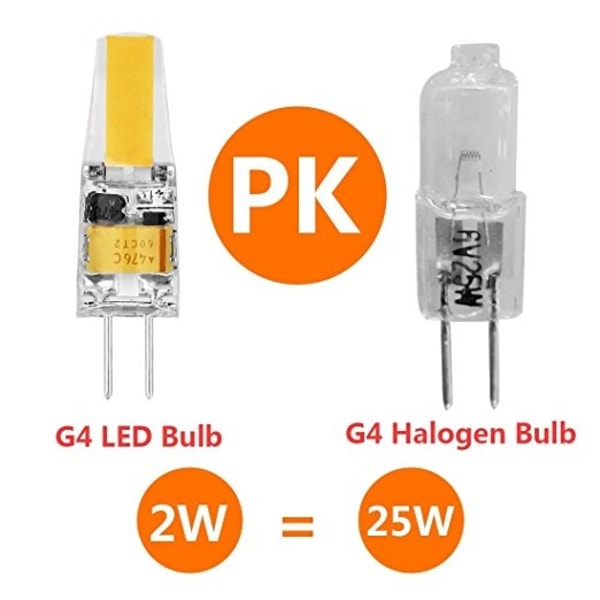 10 stk. dæmpbar Mini G4 LED COB pære 6W pære AC DC 12V 220V stearinlys erstatning 30W 40W halogen til lysekrone spotlight AC220V-WELLNGS AC220V Warm White