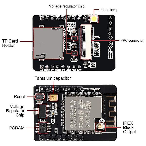 4-pakke Esp32-cam Wifi Bluetooth-kort Esp32-cam-mb -usb til seriell port Ch340g med Ov2640 2mp kamera-WELLNGS 0 0