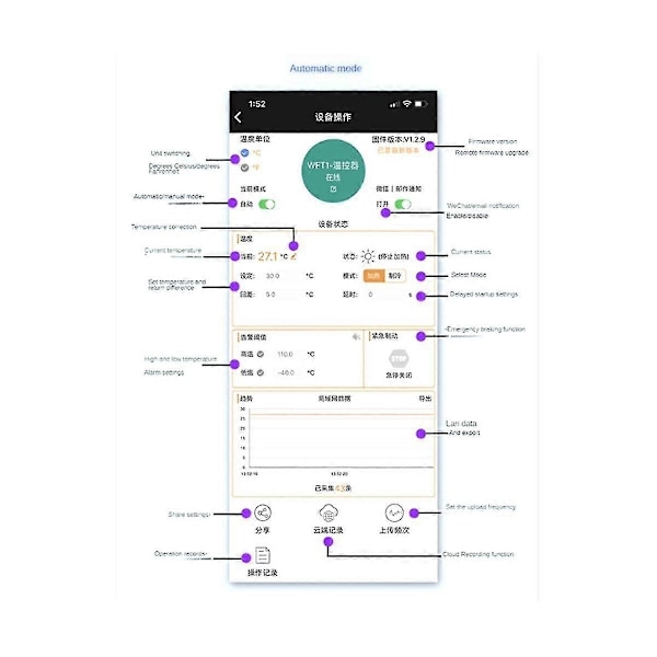 Fjärrstyrd Wifi-termostat Högprecisions termostatmodul Kyla och värme APP Temperaturinsamlingsmodul - WELLNGS