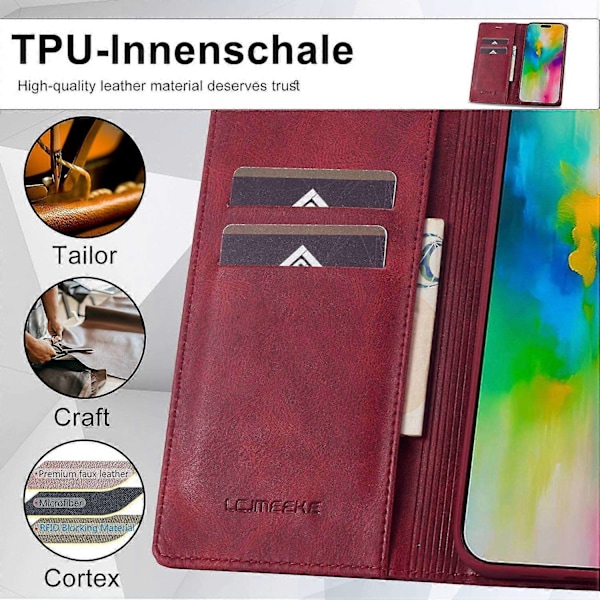 Kompatibel med iPhone 16 Pro Max Læder Etui RFID Blokerende Kortlommer Telefon Cover - Rød - WELLNGS Red