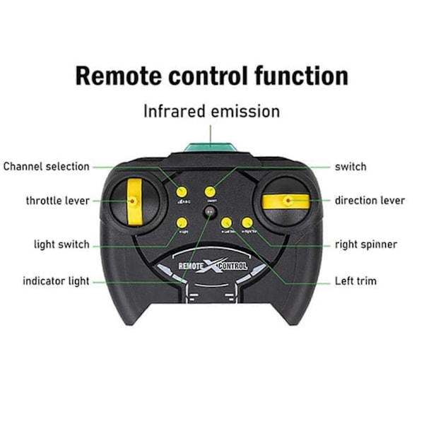Kauko-ohjattava helikopteri, 3,5 kanavaa RC-drone LED-helikopterivalolla yöhön, 100% uusi - WELLNGS Black