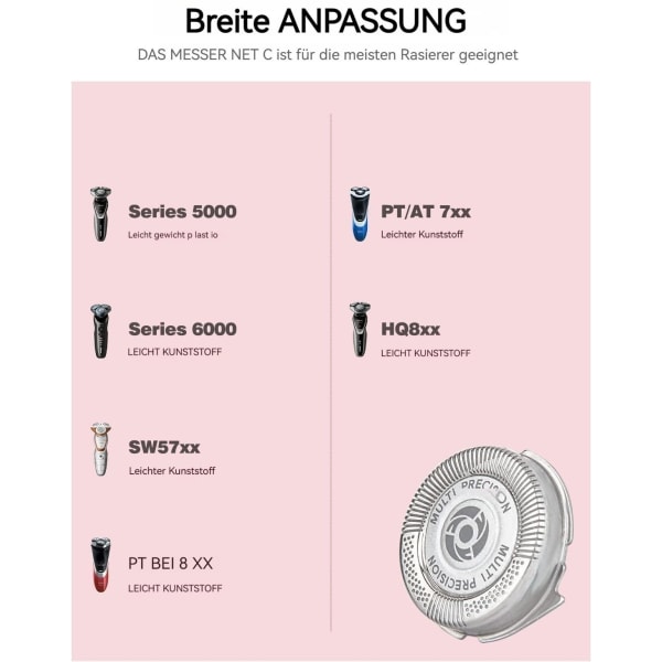 Philips Series 5000 -ajopää, ajopää SH50 -vaihtopäät 6 kpl - WELLNGS