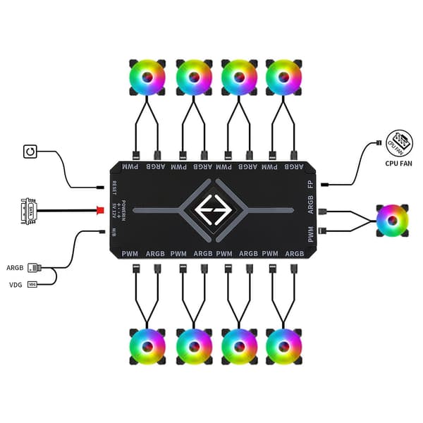 4PIN til ARGB PWM Blæser Hub Controller PWM Chassis Blæser Bundkort Adapter - WELLNGS