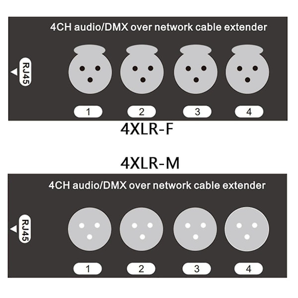 1 stk. 4-kanals 3-polet XLR Audio og DMX over netværkskabelforlænger, DMX512 netværkssignalforlænger, hun-WELLNGS