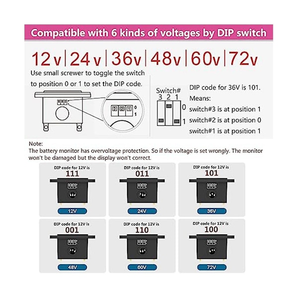 12V 24V 36V 48V 60V 72V LED Batterimonitor Mätare Batteri Bränslemätare Indikator Litiumjonbatteri - WELLNGS