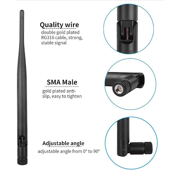 Mini 2.4 GHz 5dBi 802.11b/g WiFi Antenn RP-SMA Hane Trådlös Router Router-WELLNGS