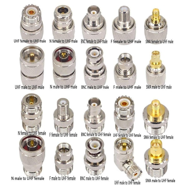 20 kpl RF-koaksiaaliliitin sarja UHF SO239 PL259 sovitin sarja UHF SMA/BNC/UHF/F sovitin Koaksiaalinen sovitin-WELLNGS