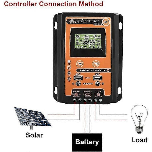 Kompatibel med solcellekontroller MPPT Solcelleladeregulator 12V/24V 30A Dobbel LCD-panel Batteriregulator(30A)-WELLNGS