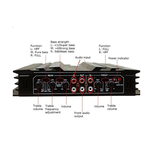 Bil RMS Forstærker 5800 Watt Bil Audio Effektforstærker 4 Kanals Bil Forstærker Bil Audio Forstærker fo-WELLNGS