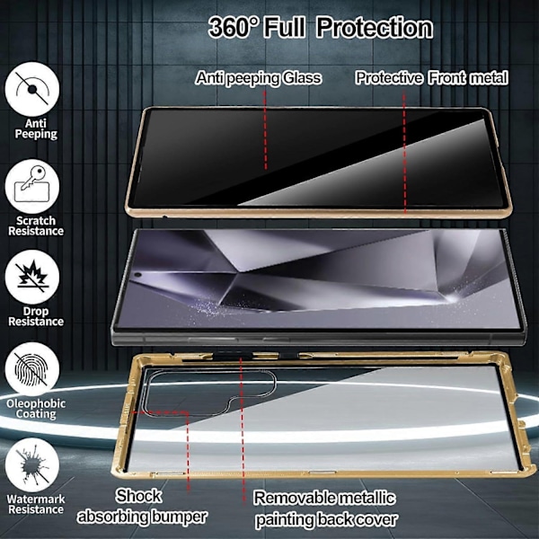 Sekretess Magnetiskt Skyddsfodral för Samsung Galaxy S24 Ultra/S24 Plus/S24 med Säkerhetslås, Magnetisk-WELLNGS Red S24