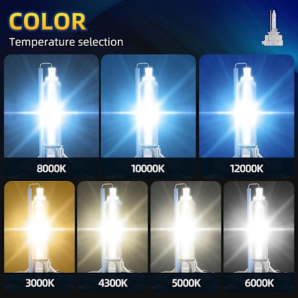 2 stk. D1S D1R HID Xenon-pære til bil 35W D1-hoved 3000K 4300K 5000K 6000K 8000K 10000K 12000K Auto 12V-WELLNGS D1R 10000 K