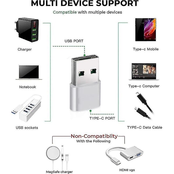 Usb C - Usb-sovitin [3-pakkaus, hopea], Usb A - Usb C, Usb C - Usb, Usb C -sovitin, Usb C -liitin, Usb-sovitin, Usb C - Usb, Usb Usb C, Usb C/a-sovitin