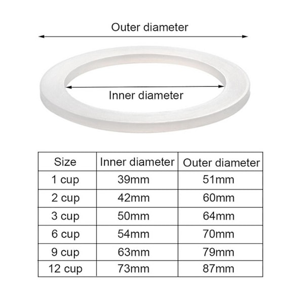 2 stk Silikon Tetningsring Spacer Kaffetilbehør Erstatning for Moka Pot-WELLNGS 9