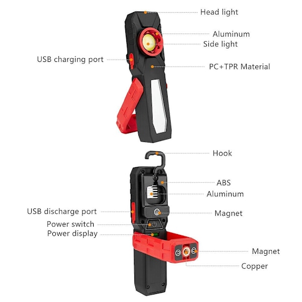 Lys COB LED arbeidslys magnetisk USB oppladbar håndlampe nødlys-WELLNGS