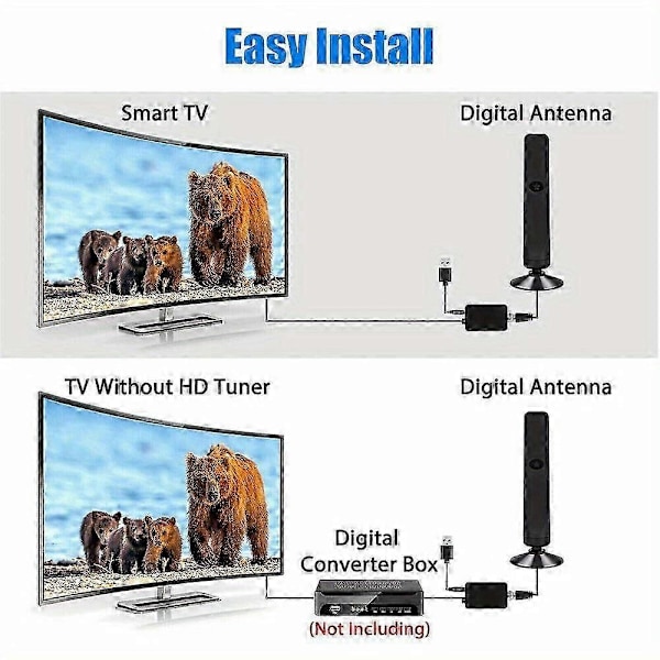 5600 Miles Digitalt Tv Antenne Hdtv Forstærket 4k 1080p Vandtæt Indendørs Udendørs(EPA02)-WELLNGS