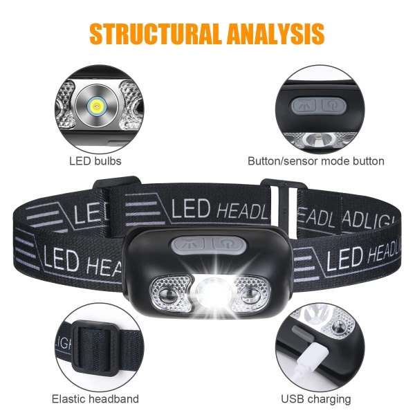 2-pakning USB-oppladbar hodelykt, IPX6 vanntett, ultralett superlys 160 lumen LED-hodetlykt med bevegelsessensor og rødt lys - WELLNGS