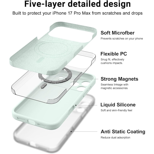 Mintgrøn Magsafe-kompatibelt cover til iPhone 17 Pro Max vert menthe iPhone 17 Pro Max