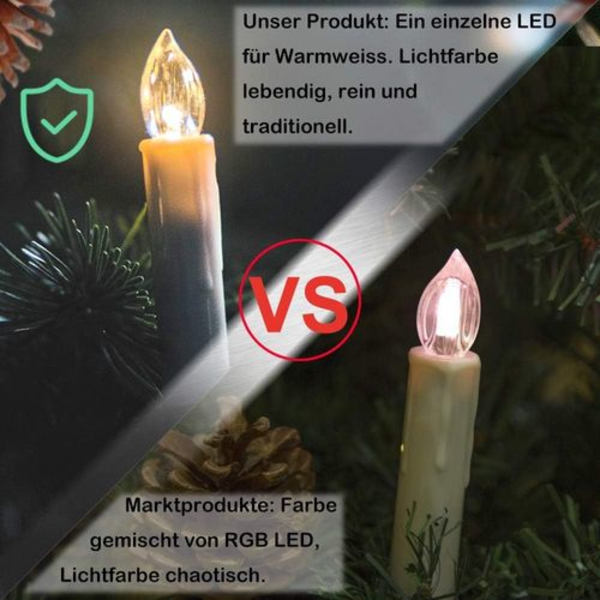 Paristokäyttöiset liekittömät LED-sauvakynttilät pöytäkynttilät kaukosäätimellä