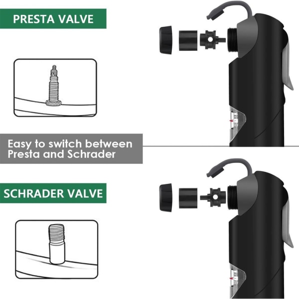 Premium Mini Sykkelpumpe - High Pressure Performance 100PSI - Sykkelluftpumpe