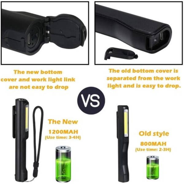 Værkstedslampe, LED-arbejdslampe, COB-arbejdslampe, genopladelig